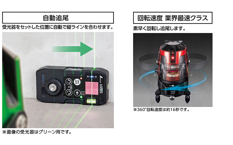 レーザーロボ  ＬＥＸＩＡ  ５１レッド自動追尾回転台受光器セット