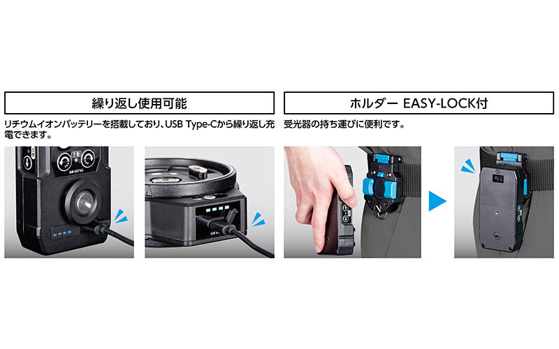 レーザーロボ  ＬＥＸＩＡ  ５１レッド自動追尾回転台受光器セット