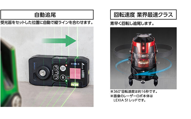 レーザーロボ  ＬＥＸＩＡ  ５１グリーン自動追尾回転台受光器セット