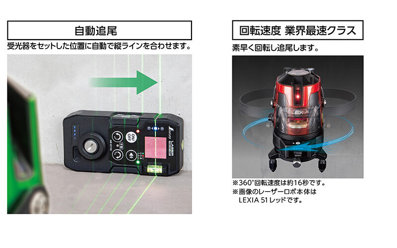 レーザーロボ  ＬＥＸＩＡ５１ＡＲグリーン自動追尾回転台受光器セット