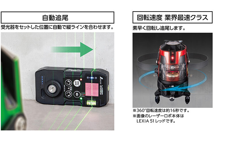 レーザーロボＬＥＸＩＡーＥ５１ＡＲグリーン自動追尾回転台受光器セット