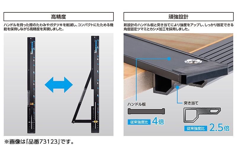 丸ノコガイド定規  たためるエルアングルＮｅｘｔ１．２ｍ角度切断機能付