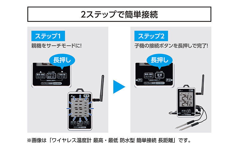 ワイヤレス温度計  最高・最低  防水型  簡単接続  セット