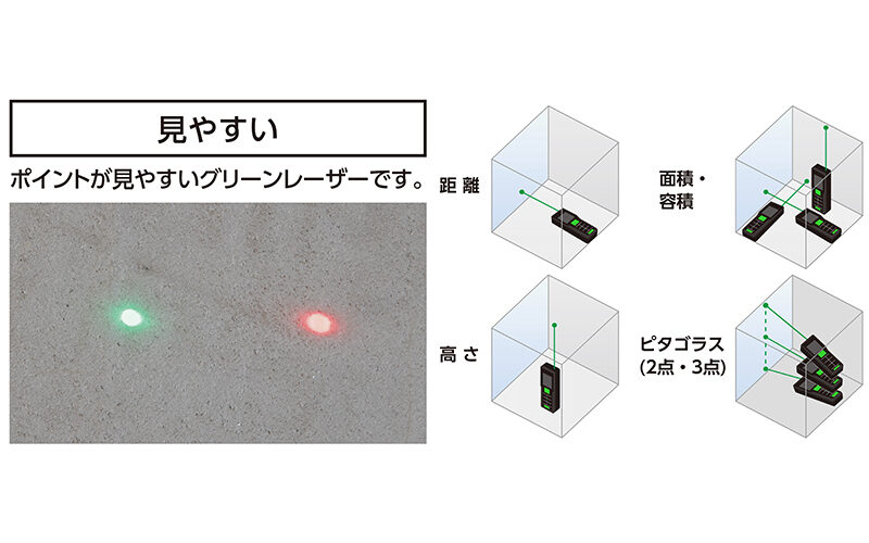 レーザー距離計  Ｌ－ＭｅａｓｕｒｅＢＫ５０グリーン  データ転送機能付