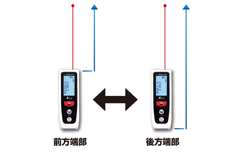 レーザー距離計 ｌ ｍｅａｓｕｒｅ３０ スリーブパック シンワ測定株式会社