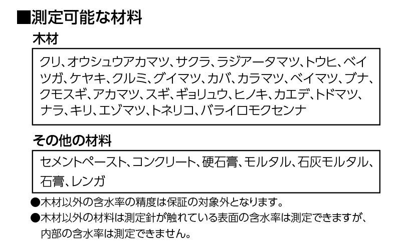 デジタル水分計 木材用 最高・最低ホールド機能付 - シンワ測定株式会社