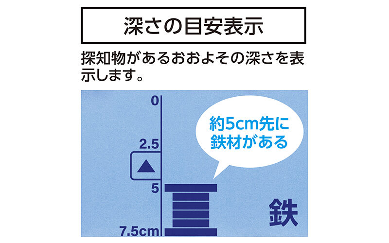 金属センサー  Ｐｒｏ  Ｍｅｔａｌ深部探知