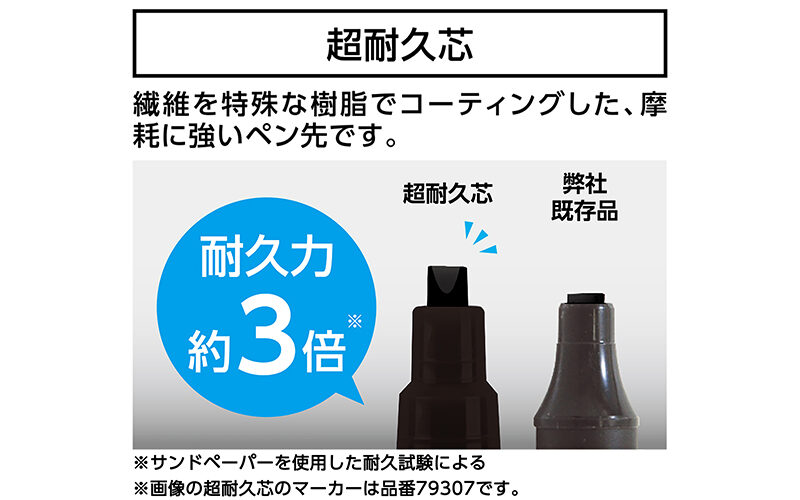 工事用  超耐久ペイントマーカー  細字  丸芯  白